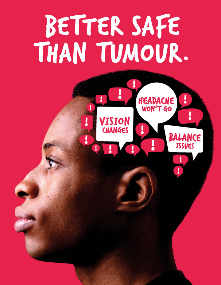 Check the signs and symptoms of a brain tumour