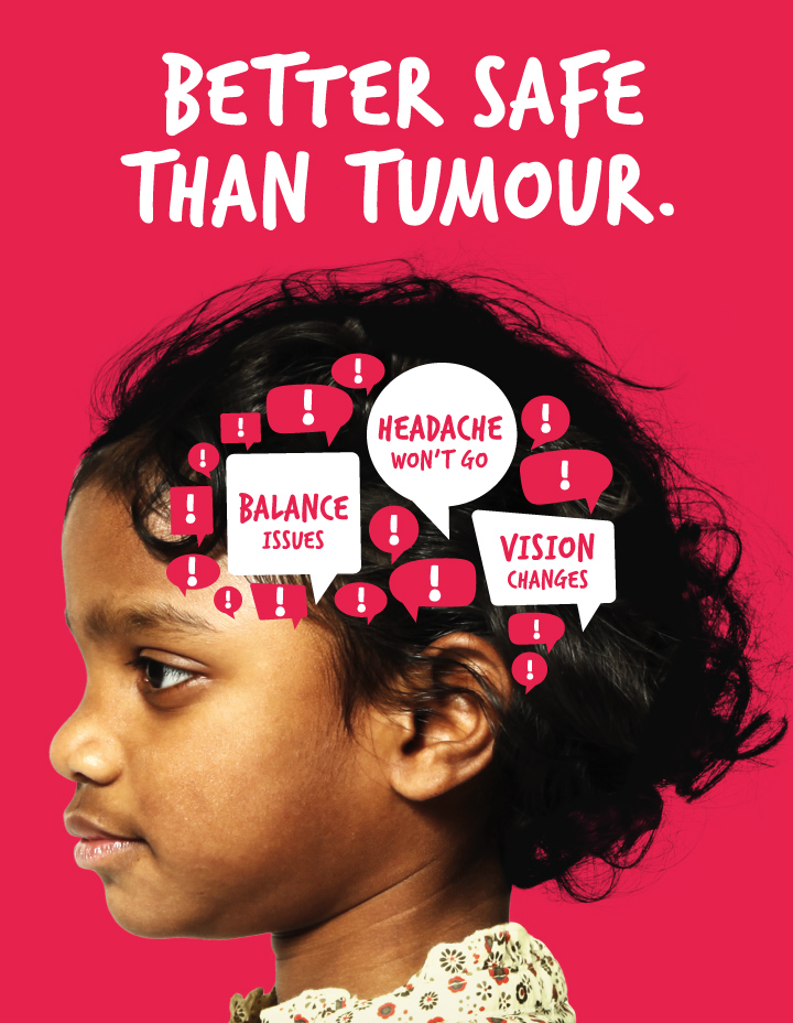 Check the signs and symptoms of a brain tumour