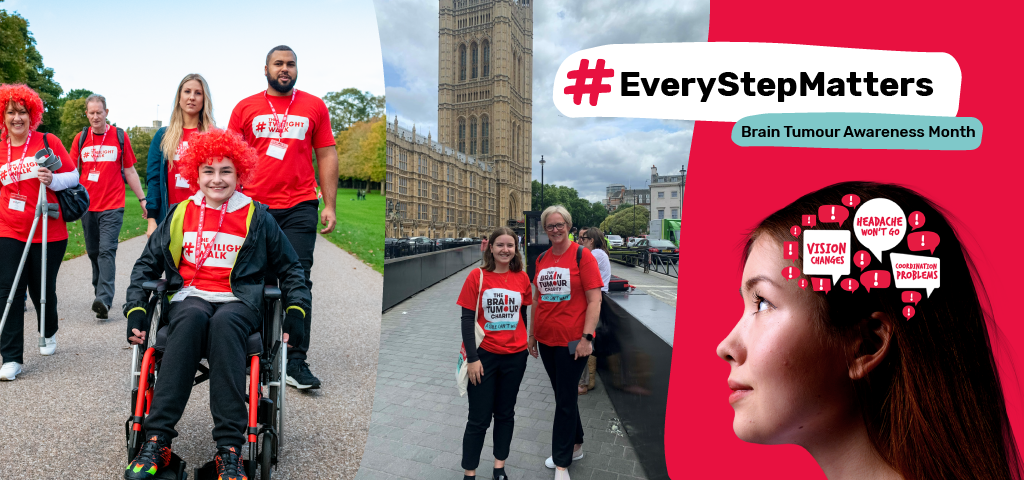 A collage of three photos highlighting the three key ways The Brain Tumour Charity is striding forwards throughout Brain Tumour Awareness Month - a team of walkers at The Twilight Walk, two of our passionate campaigners outside Parliament and an ad for our Better Safe Than Tumour campaign.