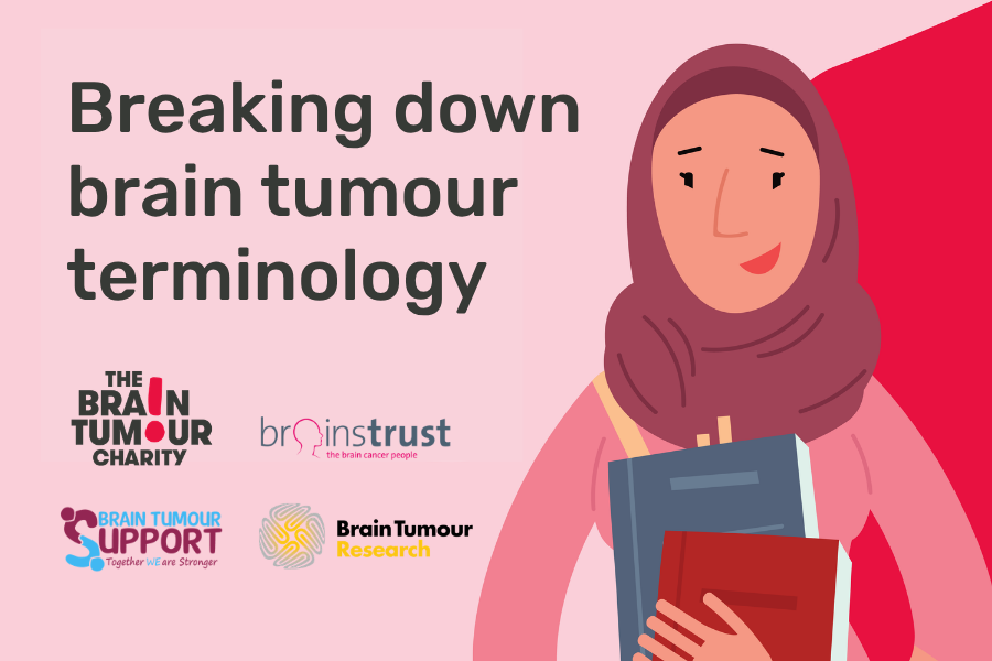 Graphic of charity logos and headline of the article on a pink background