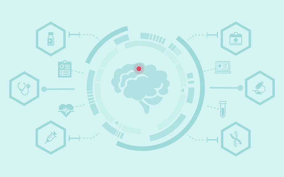 ACT-BT graphic featuring a brain surrounded by icons illustrating the steps for referral for clinical trials